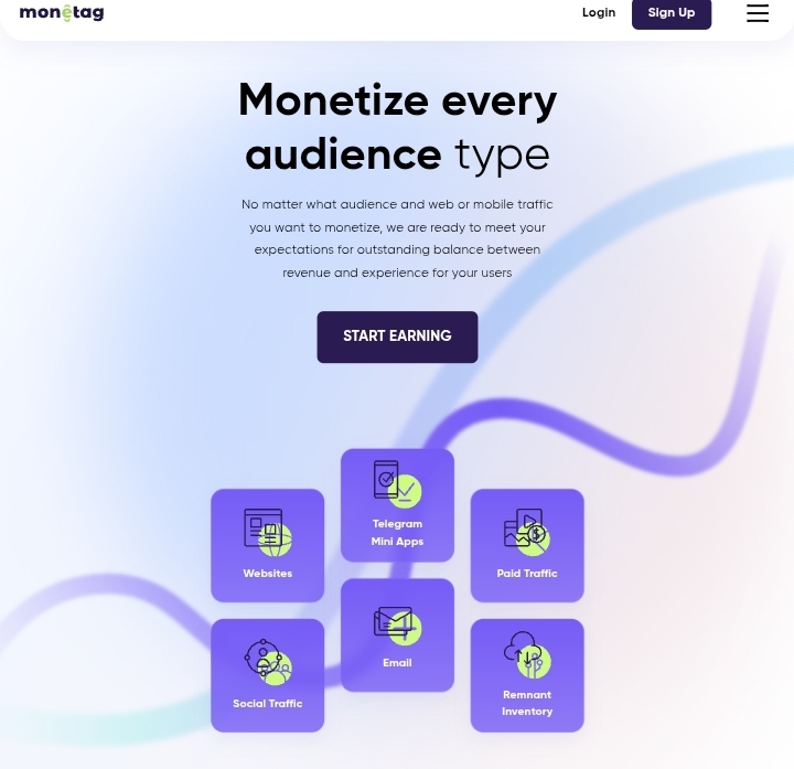 Monetag AdSense artertative